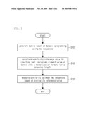 SEQUENCE SIMILARITY MEASURING APPARATUS AND CONTROL METHOD THEREOF diagram and image