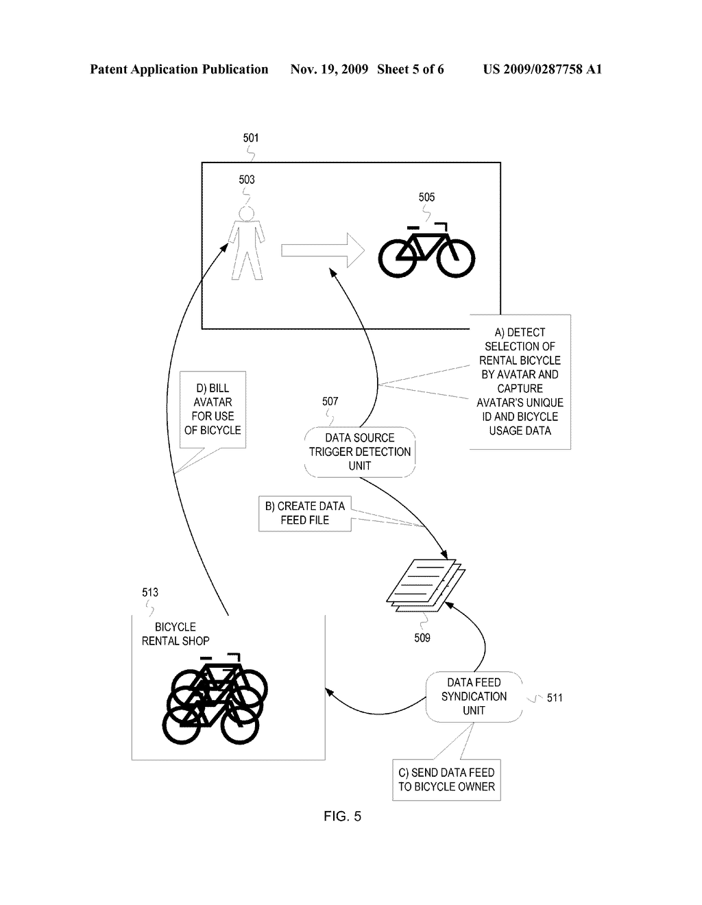 CREATING A VIRTUAL UNIVERSE DATA FEED AND DISTRIBUTING THE DATA FEED BEYOND THE VIRTUAL UNIVERSE - diagram, schematic, and image 06