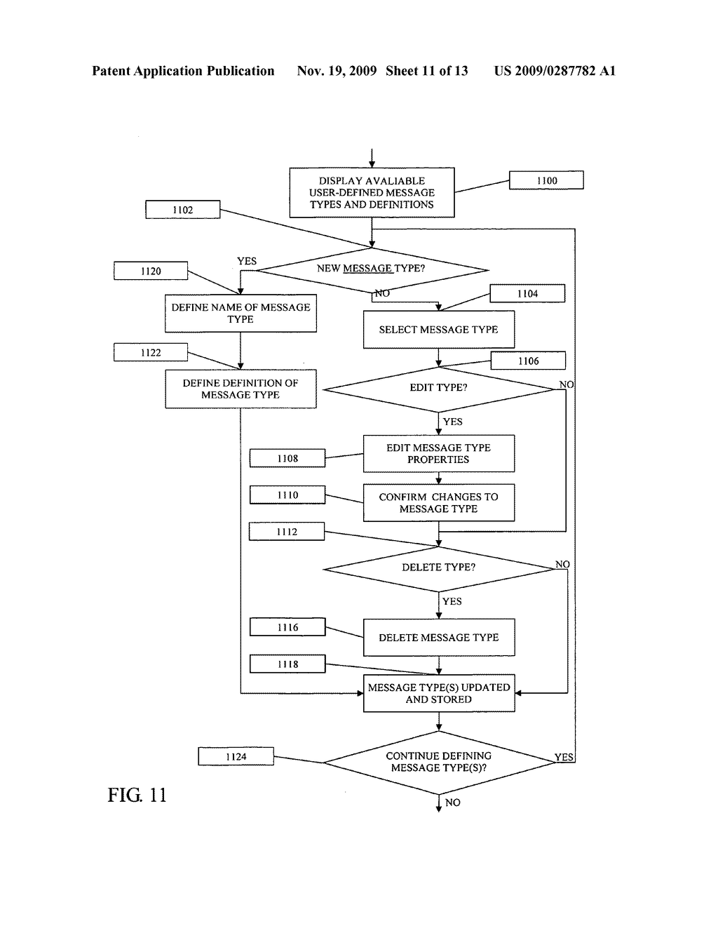 Interactive Multimedia Timeline - diagram, schematic, and image 12