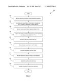 MESSAGE BOARD AGGREGATOR diagram and image