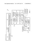 UPnP/DLNA device support apparatus, system, and method diagram and image