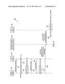 UPnP/DLNA device support apparatus, system, and method diagram and image