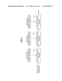 MANAGING APPARATUS, INFORMATION PROCESSING APPARATUS, PROGRAM, AND INFORMATION PROCESSING SYSTEM diagram and image