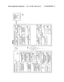 MANAGING APPARATUS, INFORMATION PROCESSING APPARATUS, PROGRAM, AND INFORMATION PROCESSING SYSTEM diagram and image