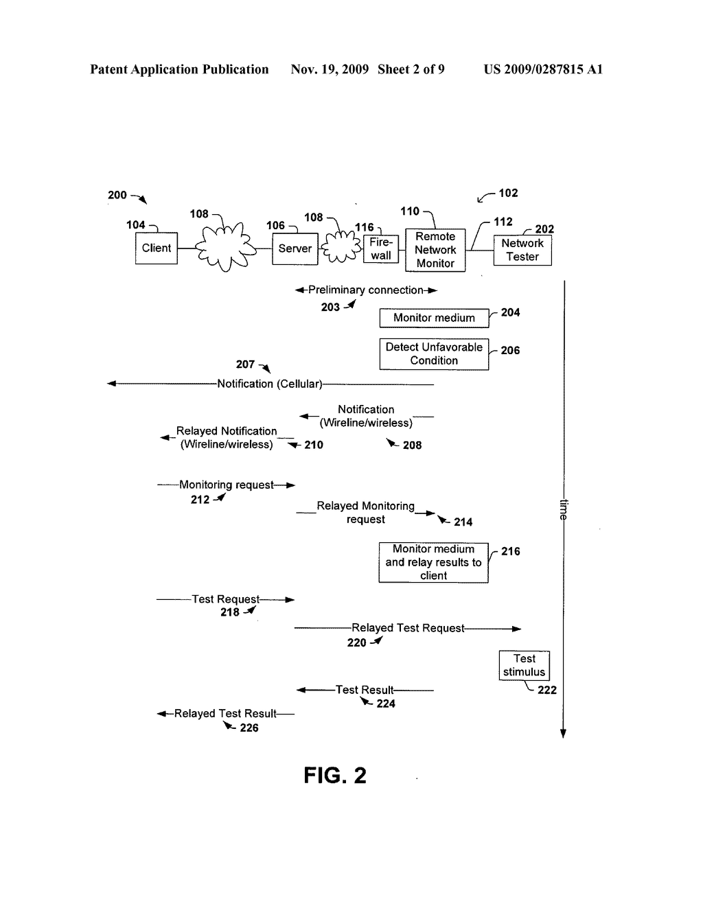 Systems and Methods for Monitoring A Remote Network - diagram, schematic, and image 03