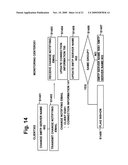 MONITORING APPARATUS AND MONITORING METHOD diagram and image