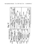 MONITORING APPARATUS AND MONITORING METHOD diagram and image