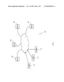 METHOD AND SYSTEM FOR SERVER CONSOLIDATION USING A HILL CLIMBING ALGORITHM diagram and image