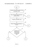 METHOD AND SYSTEM FOR SERVER CONSOLIDATION USING A HILL CLIMBING ALGORITHM diagram and image