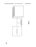 MULTI-PROCESS BROWSER ARCHITECTURE diagram and image