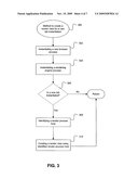 MULTI-PROCESS BROWSER ARCHITECTURE diagram and image