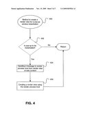 MULTI-PROCESS BROWSER ARCHITECTURE diagram and image