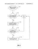 MULTI-PROCESS BROWSER ARCHITECTURE diagram and image