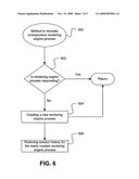 MULTI-PROCESS BROWSER ARCHITECTURE diagram and image