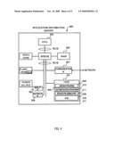 APPLICATION DISTRIBUTION CONTROL SYSTEM, APPLICATION DISTRIBUTION CONTROL METHOD, INFORMATION PROCESSING APPARATUS, AND CLIENT TERMINAL diagram and image