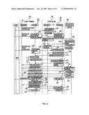 APPLICATION DISTRIBUTION CONTROL SYSTEM, APPLICATION DISTRIBUTION CONTROL METHOD, INFORMATION PROCESSING APPARATUS, AND CLIENT TERMINAL diagram and image