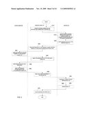 MULTIPLE CLIENT CONTROL SYSTEM diagram and image