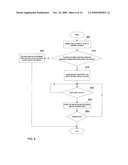 MULTIPLE CLIENT CONTROL SYSTEM diagram and image