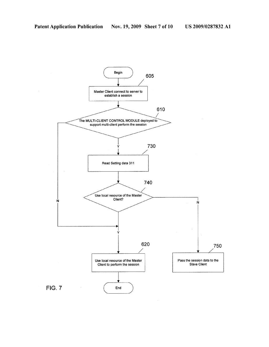 MULTIPLE CLIENT CONTROL SYSTEM - diagram, schematic, and image 08
