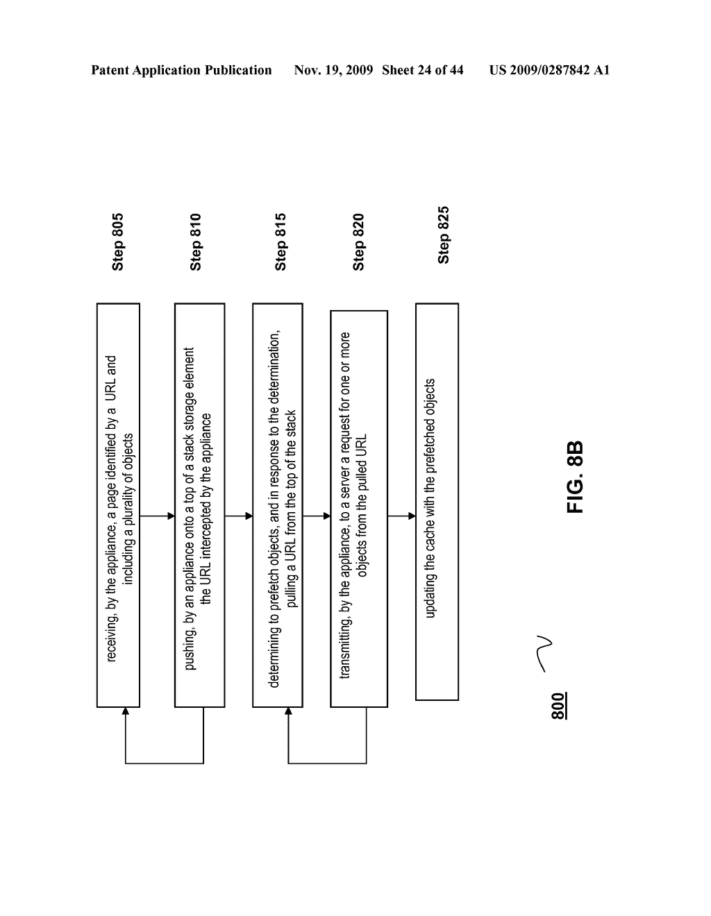 SYSTEMS AND METHODS OF PREFETCHING OBJECTS FOR CACHING USING QOS - diagram, schematic, and image 25