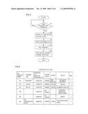 INFORMATION PROCESSING APPARATUS HAVING CONNECTOR AND METHOD OF CONTROLLING THE SAME diagram and image