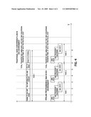 Programmable Direct Memory Access Controller diagram and image