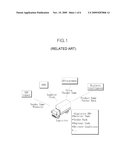 MASTER DATA MANAGEMNT SYSTEM WITH IMPROVED DATA STRUCTURE AND STORAGE MEDIUM STORING THE MASTER DATA diagram and image