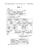 STORAGE APPARATUS USING FLASH MEMORY diagram and image