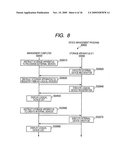 STORAGE APPARATUS USING FLASH MEMORY diagram and image