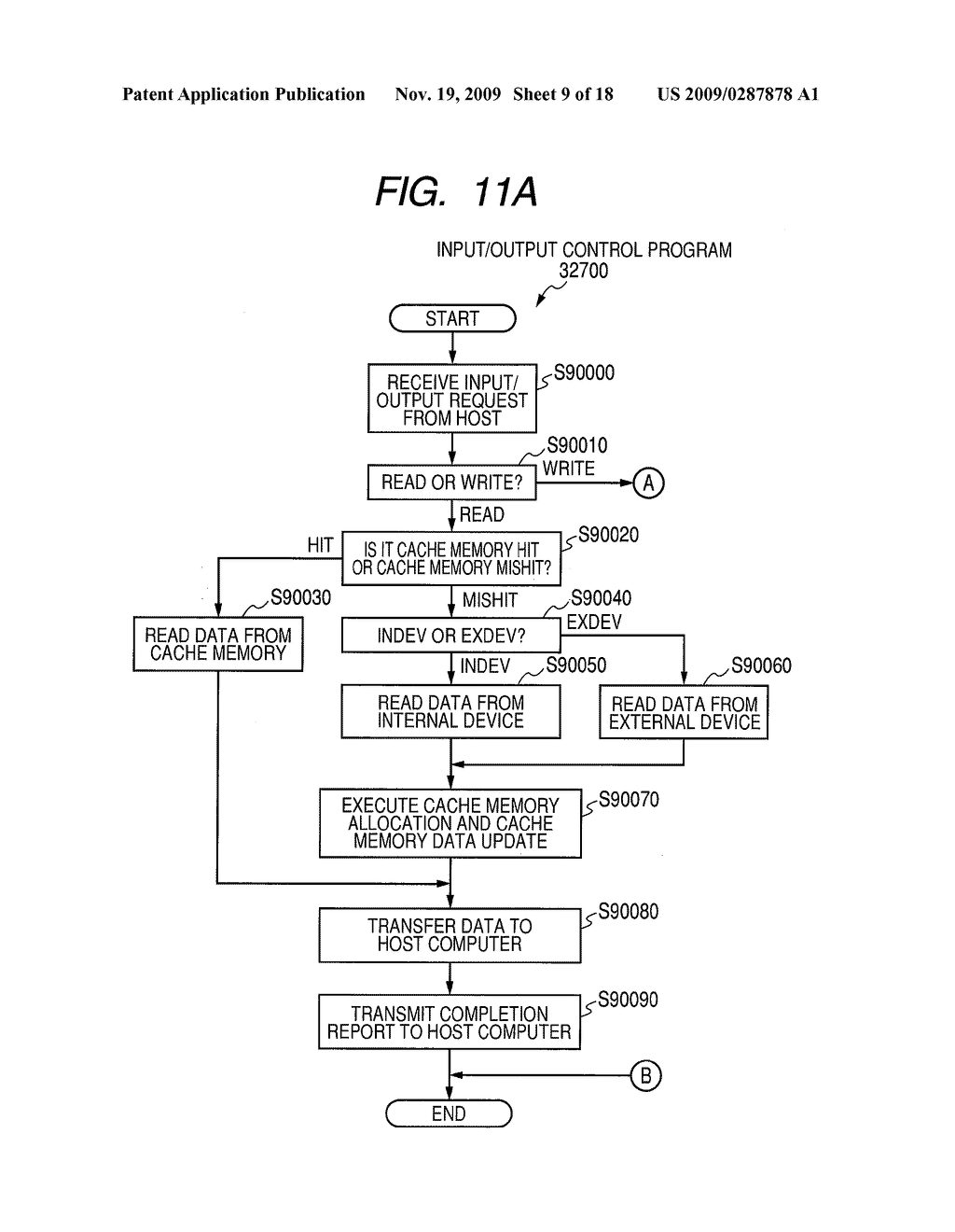 STORAGE APPARATUS USING FLASH MEMORY - diagram, schematic, and image 10