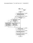 STORAGE APPARATUS USING FLASH MEMORY diagram and image