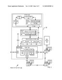 Administering Non-Cacheable Memory Load Instructions diagram and image