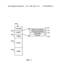 Accessing Memory in a System with Memory Protection diagram and image