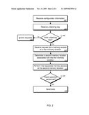 Accessing Memory in a System with Memory Protection diagram and image