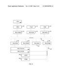 Accessing Memory in a System with Memory Protection diagram and image