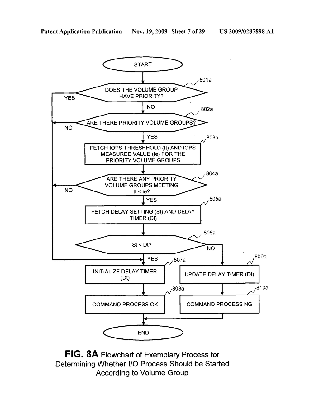 Method and apparatus for I/O priority control in storage systems - diagram, schematic, and image 08