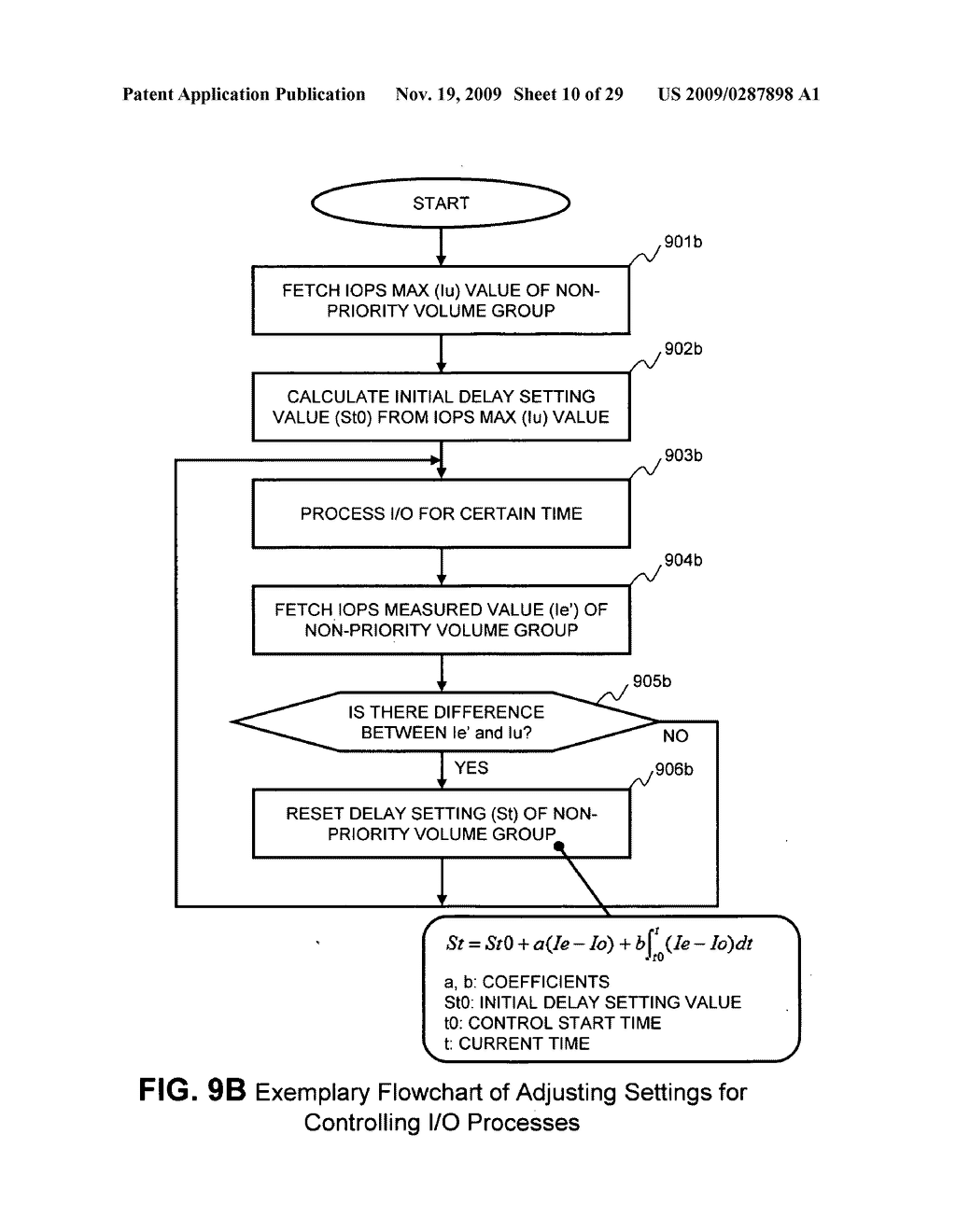 Method and apparatus for I/O priority control in storage systems - diagram, schematic, and image 11