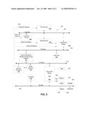 SYSTEM AND METHOD TO ENFORCE ALLOWABLE HARDWARE CONFIGURATIONS diagram and image