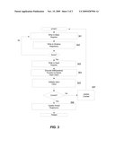 SYSTEM AND METHOD TO ENFORCE ALLOWABLE HARDWARE CONFIGURATIONS diagram and image