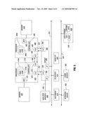 Dynamically Estimating Lifetime of a Semiconductor Device diagram and image