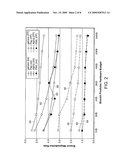 SYSTEM AND METHOD FOR BRANCH MISPREDICTION USING COMPLEMENTARY BRANCH PREDICTIONS diagram and image