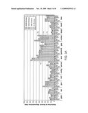 SYSTEM AND METHOD FOR BRANCH MISPREDICTION USING COMPLEMENTARY BRANCH PREDICTIONS diagram and image