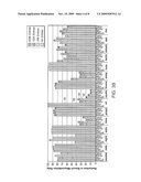 SYSTEM AND METHOD FOR BRANCH MISPREDICTION USING COMPLEMENTARY BRANCH PREDICTIONS diagram and image