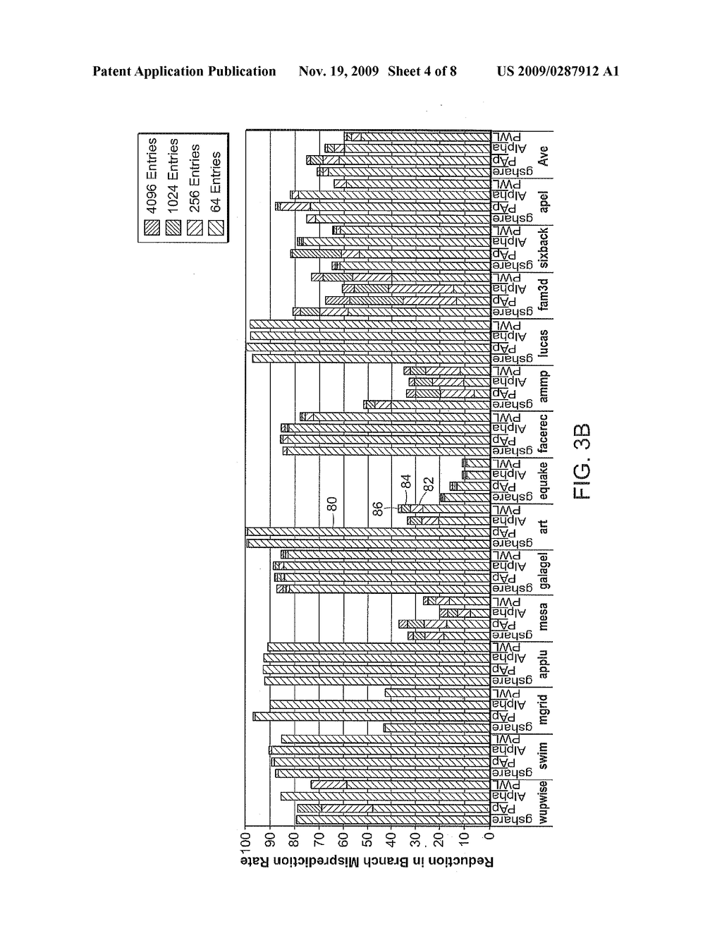 SYSTEM AND METHOD FOR BRANCH MISPREDICTION USING COMPLEMENTARY BRANCH PREDICTIONS - diagram, schematic, and image 05