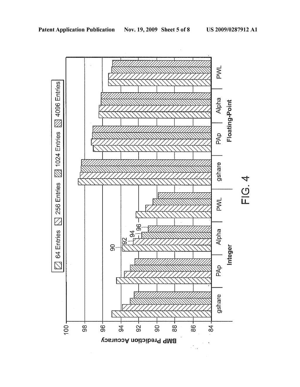 SYSTEM AND METHOD FOR BRANCH MISPREDICTION USING COMPLEMENTARY BRANCH PREDICTIONS - diagram, schematic, and image 06