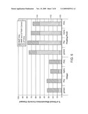 SYSTEM AND METHOD FOR BRANCH MISPREDICTION USING COMPLEMENTARY BRANCH PREDICTIONS diagram and image