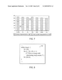 SYSTEM AND METHOD FOR BRANCH MISPREDICTION USING COMPLEMENTARY BRANCH PREDICTIONS diagram and image