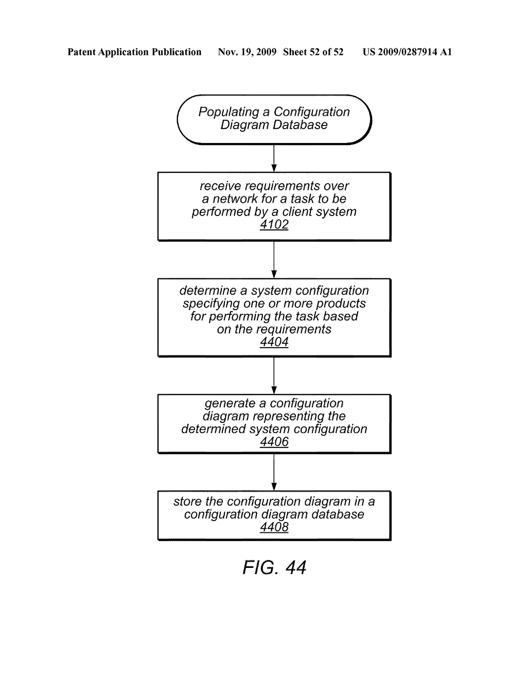 AUTOMATICALLY GENERATING A CONFIGURATION DIAGRAM BASED ON TASK REQUIREMENTS - diagram, schematic, and image 53