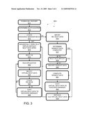 MANAGING EXTENSIBLE FIRMWARE INTERFACE (EFI) BOOT DATA diagram and image