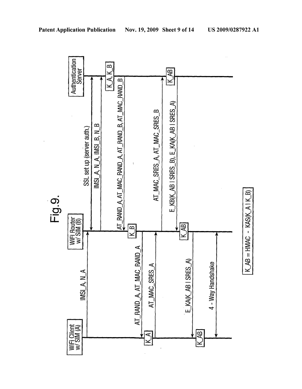 PROVISION OF SECURE COMMUNICATIONS CONNECTION USING THIRD PARTY AUTHENTICATION - diagram, schematic, and image 10